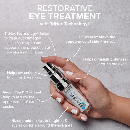 Alastin Restorative Eye Treatment